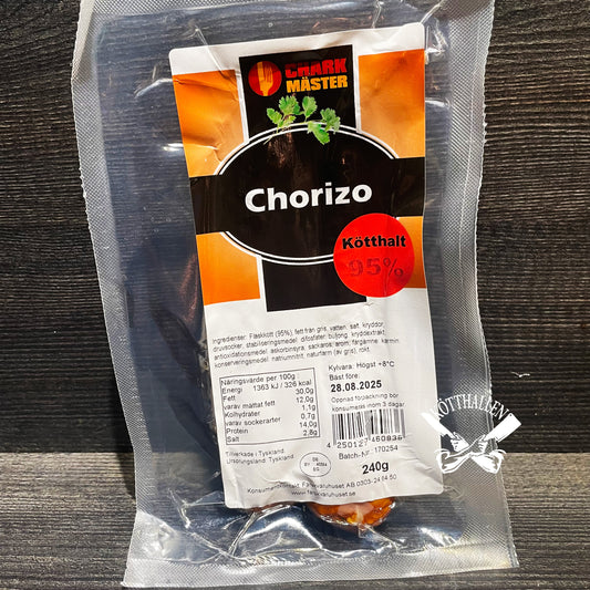 CHORIZO, CHARKMÄSTER